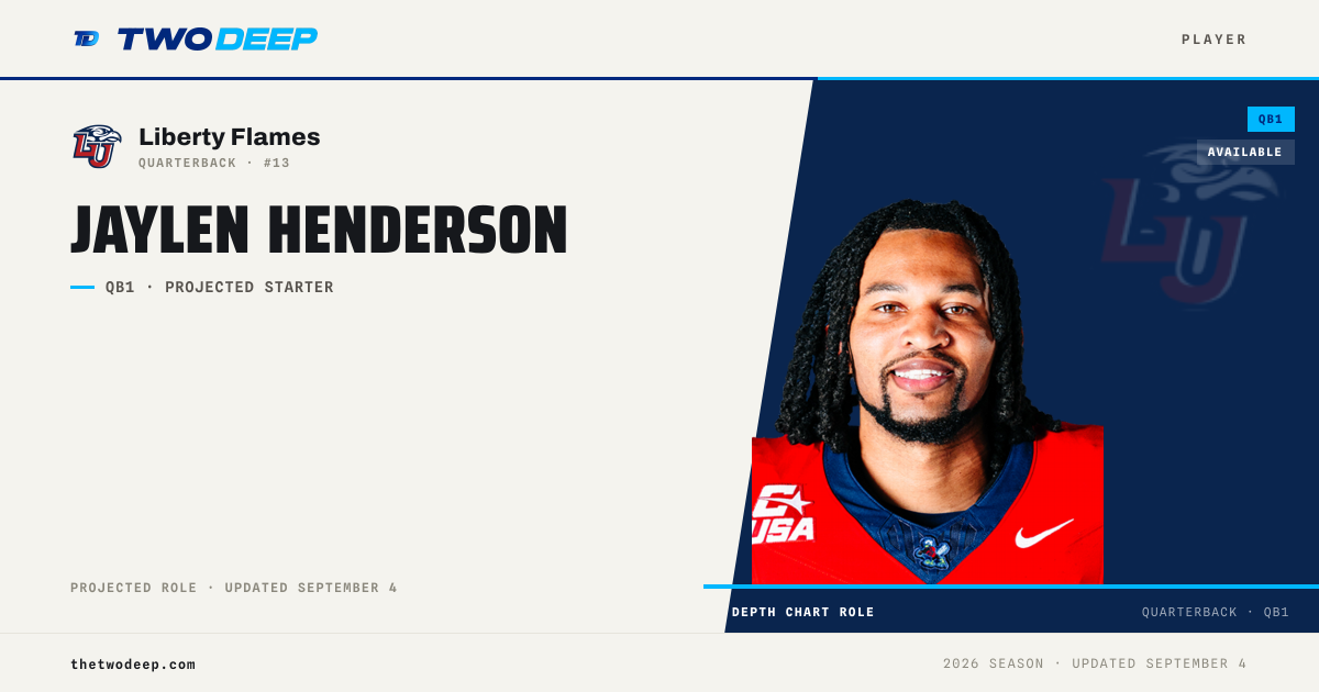 Player depth chart role on Two Deep