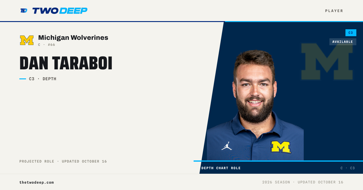 Dan Taraboi — Michigan Wolverines OL | 2026 depth chart & profile · TWO ...