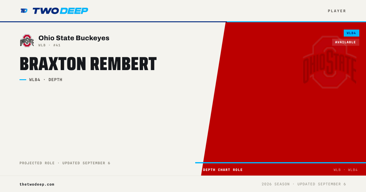 Braxton Rembert — Ohio State Buckeyes LB | 2026 depth chart & profile ...