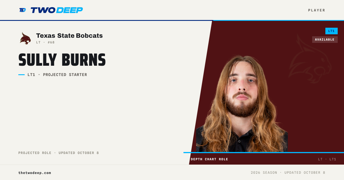 Sully Burns — Texas State Bobcats OL | 2026 depth chart & profile · TWO ...