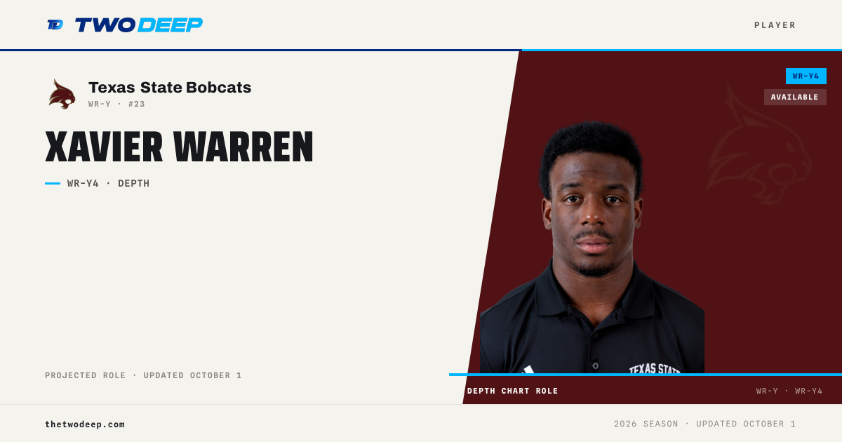 Xavier Warren — Texas State Bobcats WR | 2026 depth chart & profile ...
