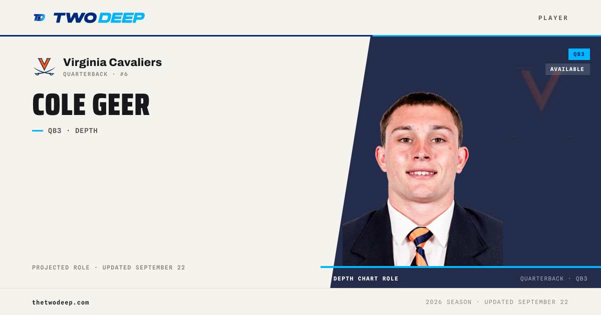 Cole Geer — Virginia Cavaliers QB | 2026 depth chart & profile · TWO·DEEP