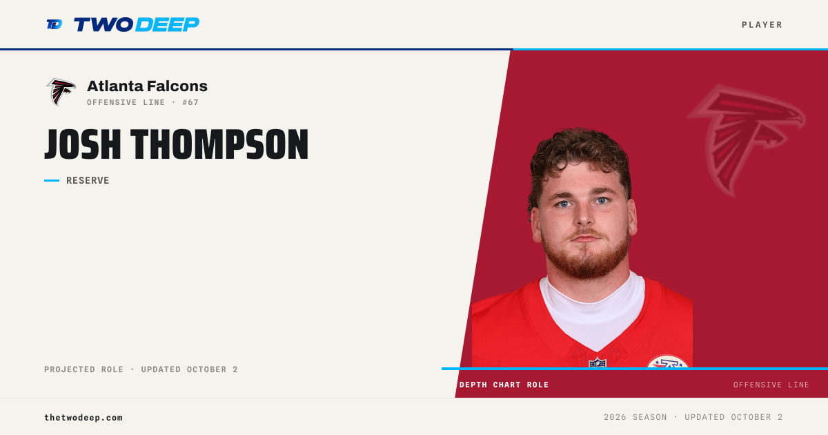 Josh Thompson — Atlanta Falcons OL | 2026 depth chart & profile · TWO·DEEP